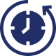 Short Turnaround Lead Time